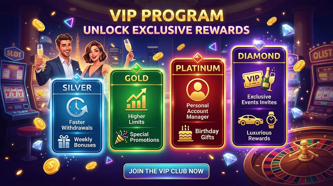 Zip VIP Vorteile